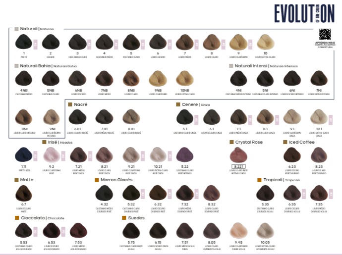 Tintas Evolution Of The Color - Alfaparf Milano Professional - Imagem 3
