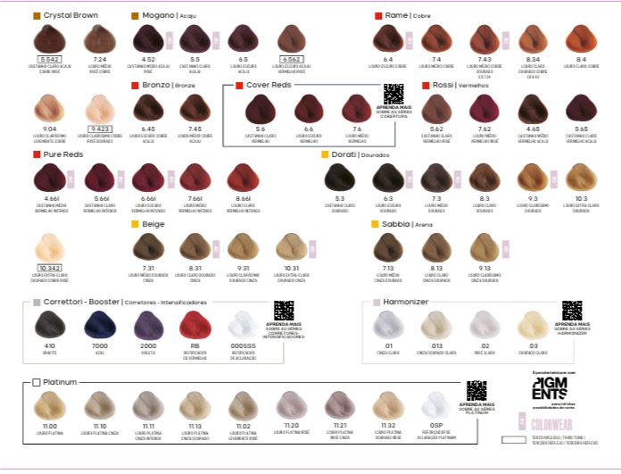 Tintas Evolution Of The Color - Alfaparf Milano Professional - Imagem 2